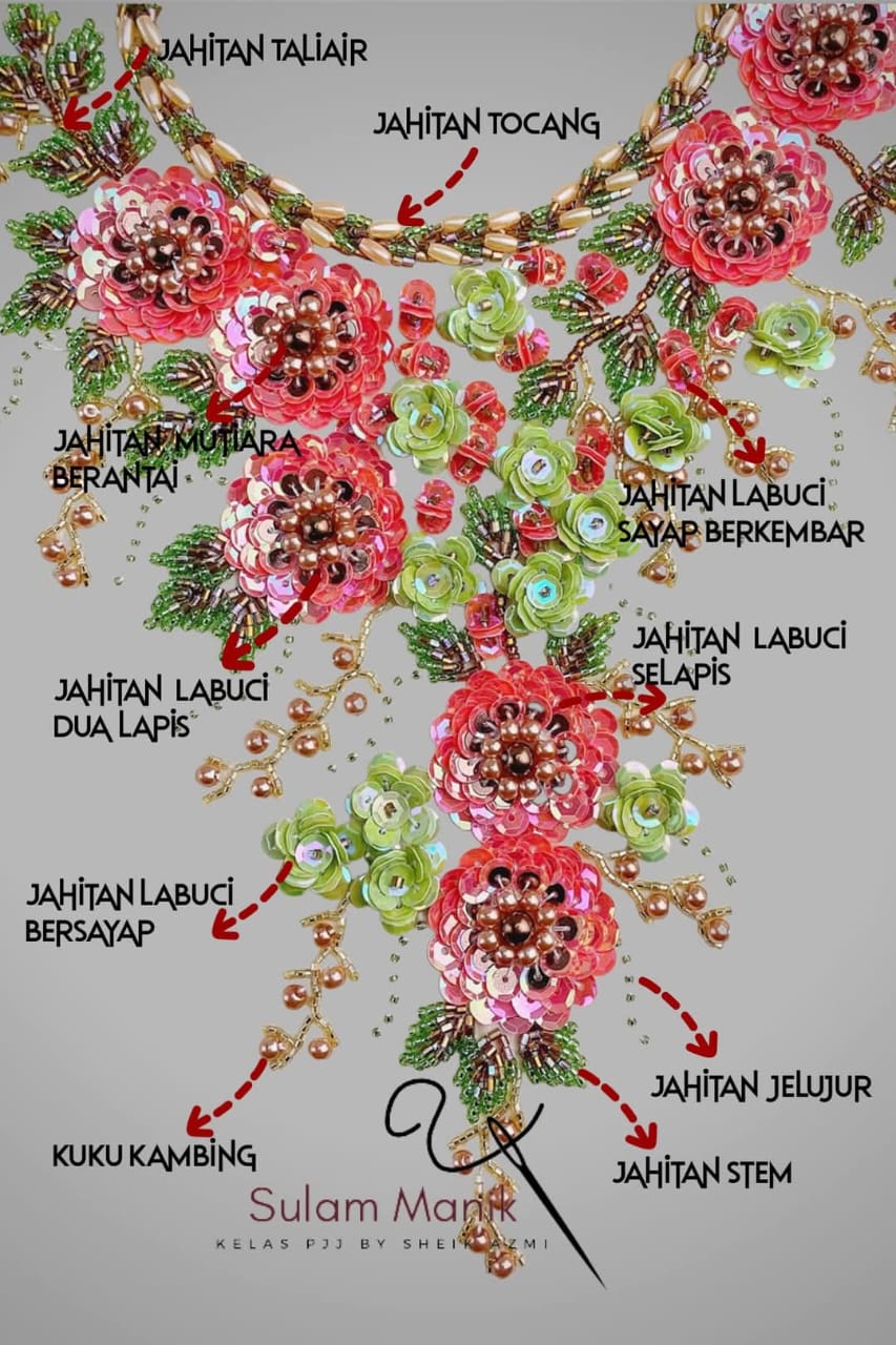 Contoh jahitan sulam manik siap